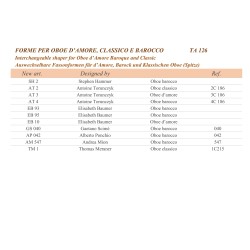 Forma per oboe barocco/classico/d'amore